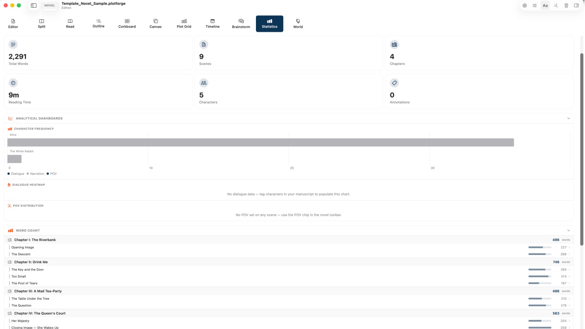 BlaezForge statistics dashboard with word counts, character metrics, and POV distribution